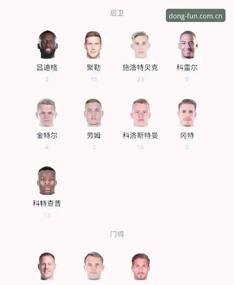 德国队世界杯26人名单最新动态：诺伊尔时隔两年回归，18岁新星卡尔入围